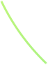 客流量+45%